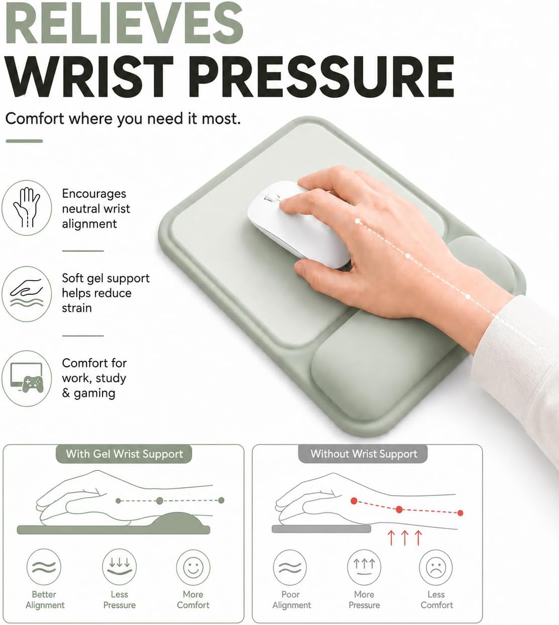 eulps Ergonomic Mouse Pad with Wrist Rest, Gel Mousepad with Soft Wrist Support, Non-Slip PU Base, Smooth Surface Mouse Pad for Wrist Pain Relief, Computer Laptop Office Home & Gaming (Sage Green)