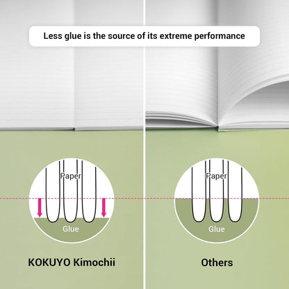 KOKUYO B5 Composition Notebooks, 3 Pack Campus Comp Book with College Ruled