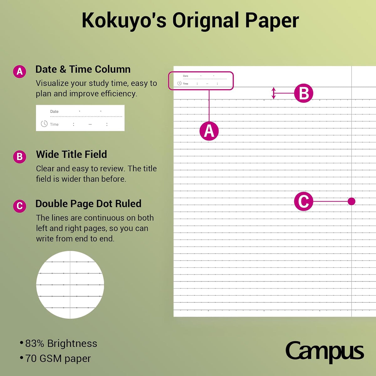 KOKUYO B5 Composition Notebooks, 3 Pack Campus Comp Book with College Ruled