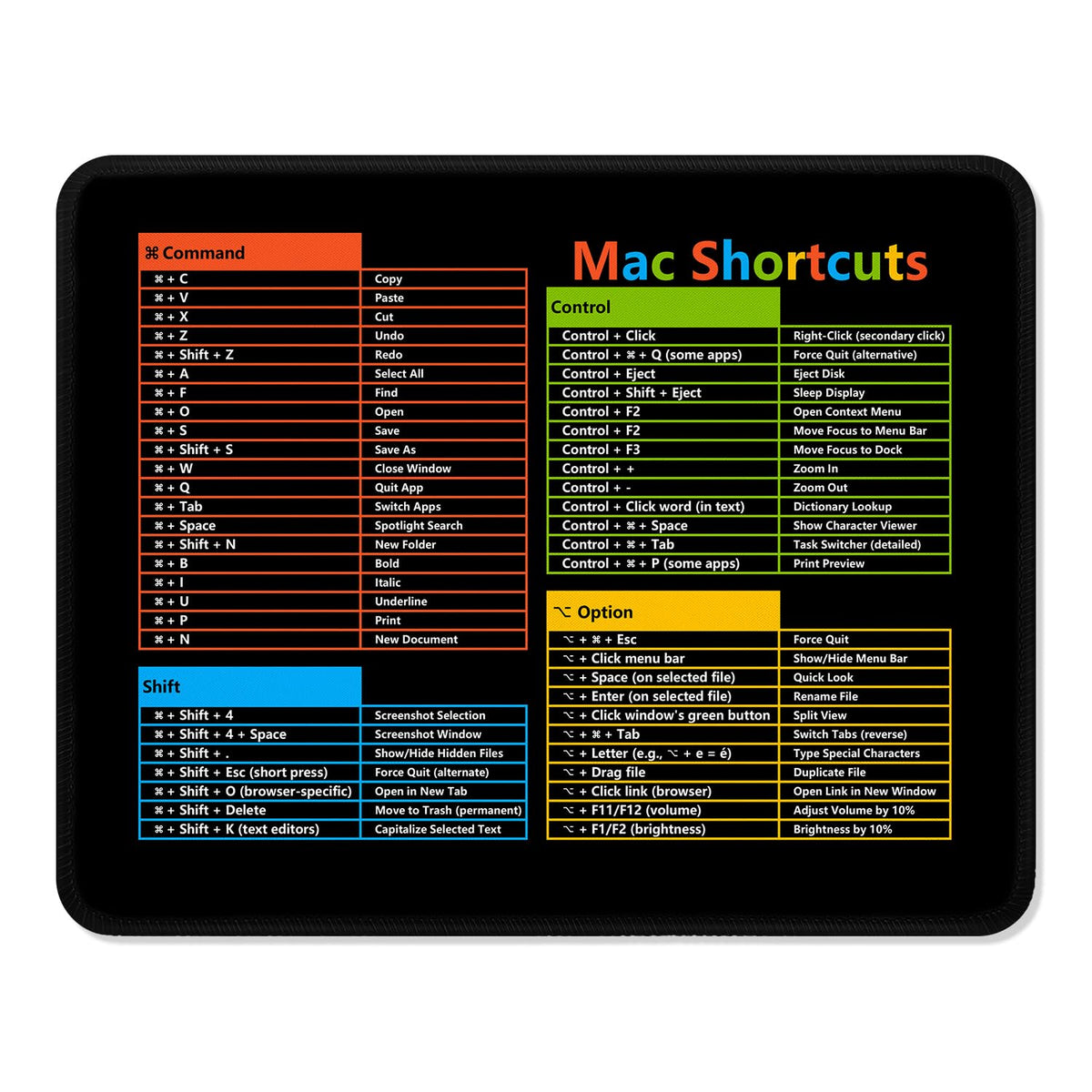 ITNRSIIET Mouse Pad with Stitched Edge Premium Textured Smooth Precise Operation Waterproof Washable Non-Slip Rubber Base Desktop Protection Mat, 10.2×8.3×0.12 inches, Palm Texture