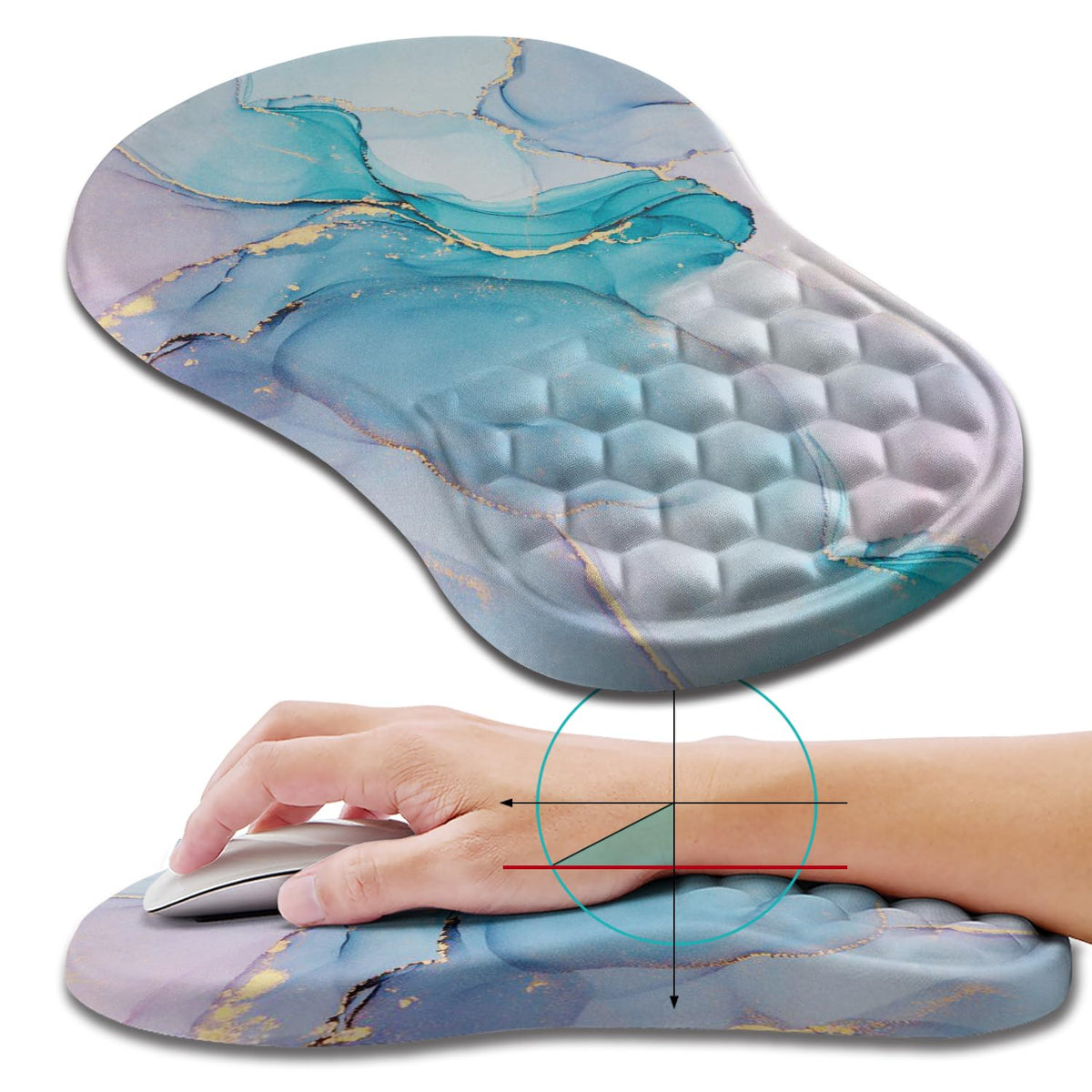Hokafenle Ergonomic Mouse Pad Wrist Support, Wrist Rest Mousepad for Carpal Tunnel Pain Relief with Integrated Memory Foam Slope Massage Bulge (11.8x7.9 inch,Forest