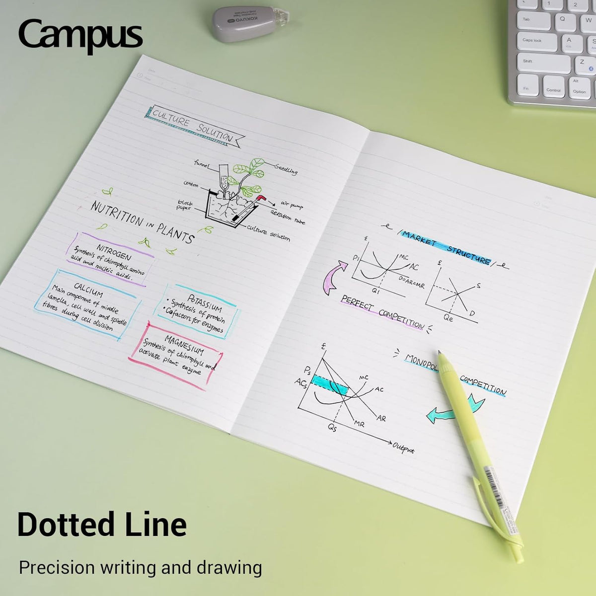KOKUYO B5 Composition Notebooks, 3 Pack Campus Comp Book with College Ruled