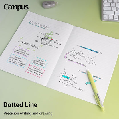 KOKUYO B5 Composition Notebooks, 3 Pack Campus Comp Book with College Ruled
