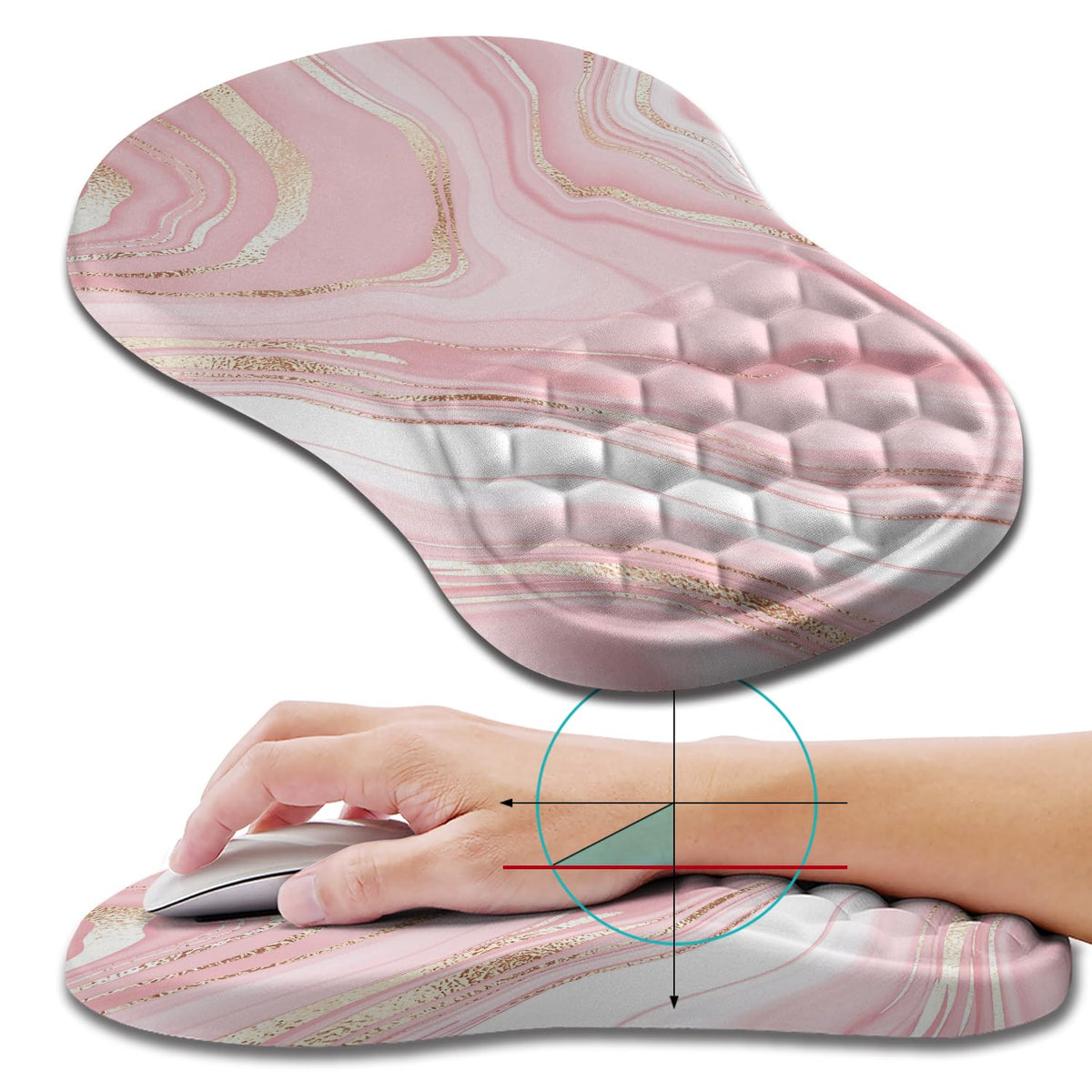 Hokafenle Ergonomic Mouse Pad Wrist Support, Wrist Rest Mousepad for Carpal Tunnel Pain Relief with Integrated Memory Foam Slope Massage Bulge (11.8x7.9 inch,Forest