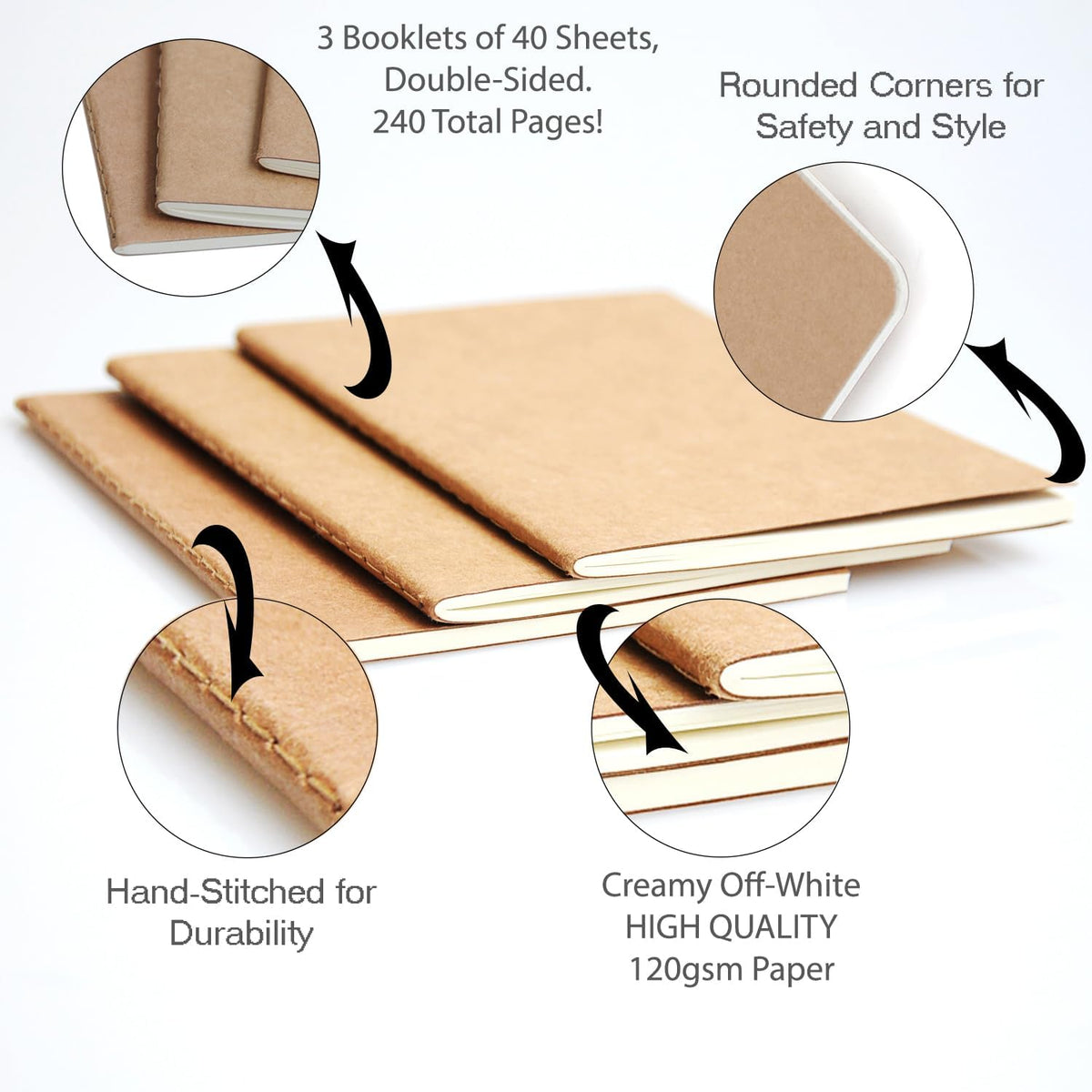 Wanderings A5 Lined Travelers Notebook Insert / A5 Journal Refill | 5.5" x 8.3" (14 x 21cm) | 3 Booklets, 240 Lined Pages | Travelers Notebook Refills for Journals, Diaries, Planners