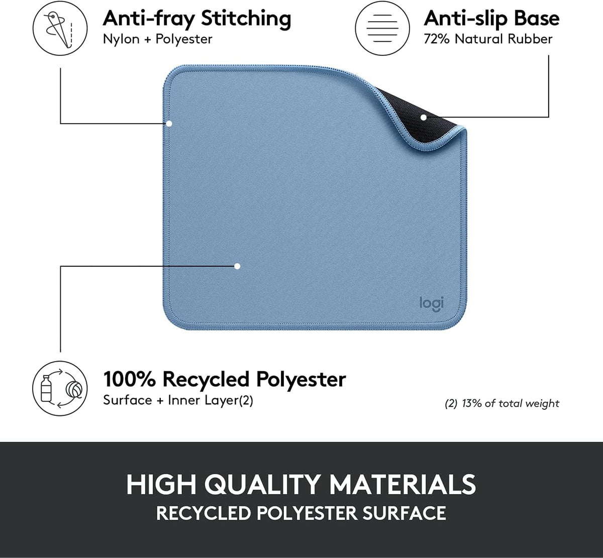 Logitech Studio Series Small Mouse Pad, Anti-Slip 9x8 Inches, Blue Grey