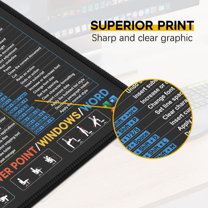 3 Pack Mouse Pads for Excel/Word/PowerPoint/Windows Shortcuts