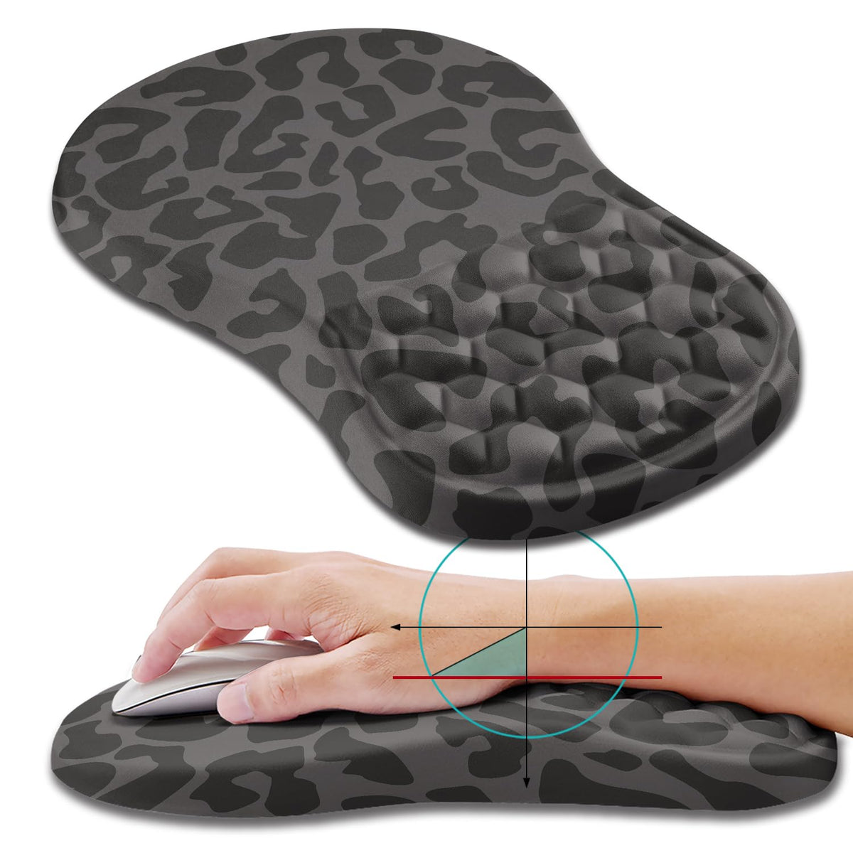 Hokafenle Ergonomic Mouse Pad Wrist Support, Wrist Rest Mousepad for Carpal Tunnel Pain Relief with Integrated Memory Foam Slope Massage Bulge (11.8x7.9 inch,Forest