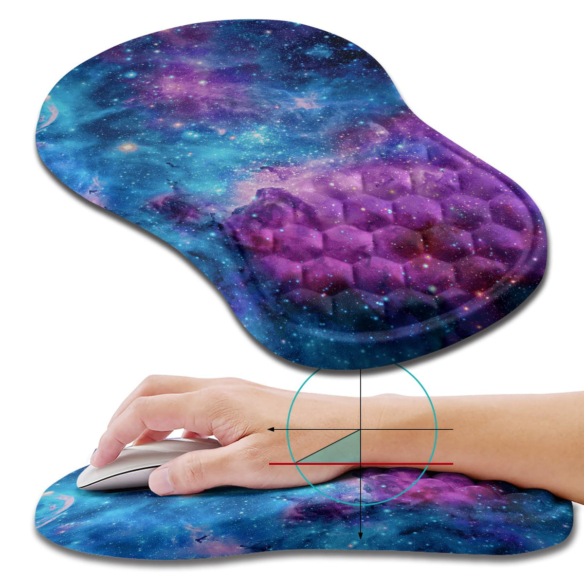 Hokafenle Ergonomic Mouse Pad Wrist Support, Wrist Rest Mousepad for Carpal Tunnel Pain Relief with Integrated Memory Foam Slope Massage Bulge (11.8x7.9 inch,Forest