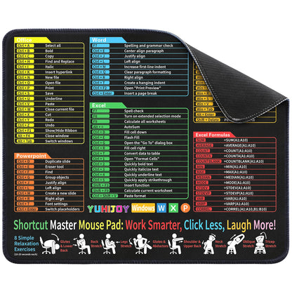 Mouse Pad Gaming - Desk Mat for Keyboard and Mouse - Kanagawa Large Mouse Pad for Desk, Japanese Sea Wave Mousepad (31.5 x 11.8inch) with Non-Slip Base, Desks Pad Mat for Game, Office and Home
