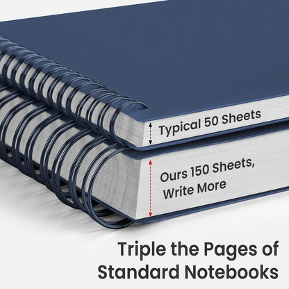 EMSHOI Lined Spiral Journal Notebook, 300 Pages, B5 Size (7.4'' x 10.1'')